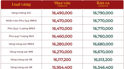 Bảng giá vàng tại các công ty vàng bạc đá quý ngày 24/3