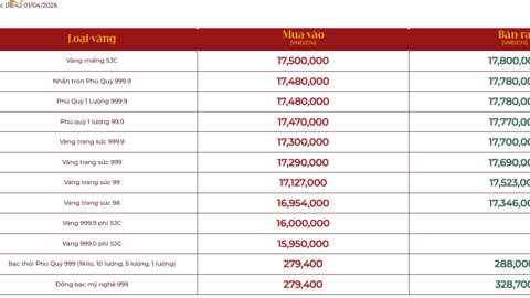 Bảng giá tại các công ty vàng bạc đá quý ngày 1/4