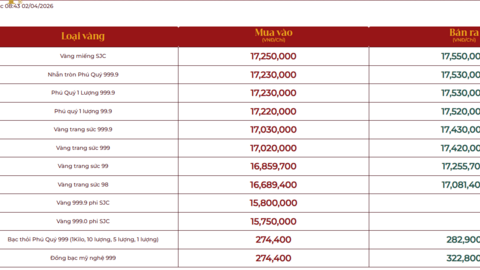 Bảng giá tại các công ty vàng bạc đá quý ngày 2/4