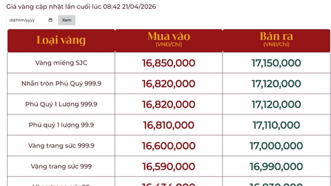 Bảng giá vàng ngày 21/4 tại các công ty vàng bạc đá quý