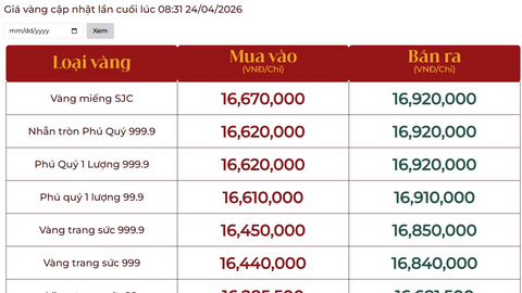 Bảng giá ngày 24/4 tại các công ty vàng bạc đá quý