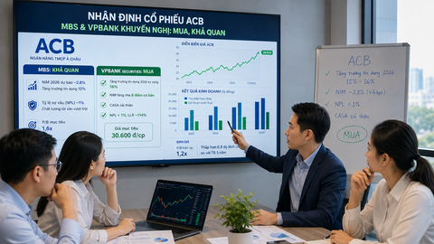 Một số cổ phiếu cần quan tâm ngày 3/6