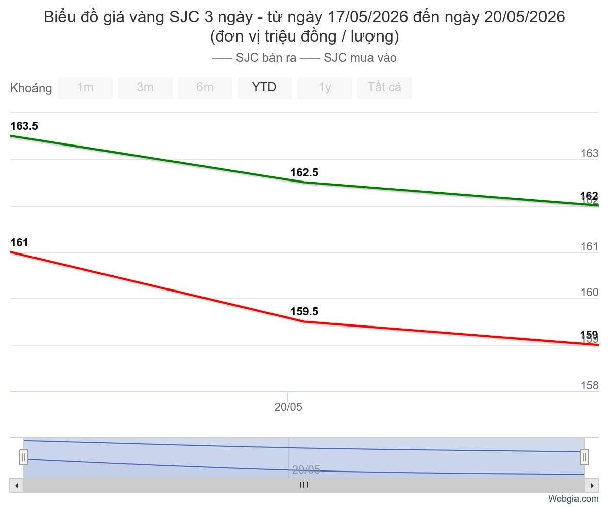 chart.jpeg